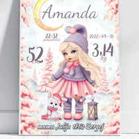 Personalizuota Mergaitės Gimimo Metrikų Iliustracija, plakatas su rėmeliu  Customizer -  dovanokis.lt