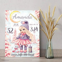 Personalizuota Mergaitės Gimimo Metrikų Iliustracija ant drobės  Drobe -  dovanokis.lt