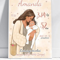 Personalizuota Mergaitės Gimimo Metrikų Iliustracija, plakatas su rėmeliu  Customizer -  dovanokis.lt