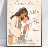 Personalizuota Mergaitės Gimimo Metrikų Iliustracija, plakatas su rėmeliu  Customizer -  dovanokis.lt