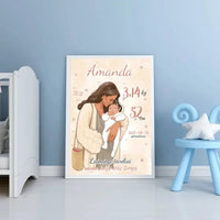 Personalizuota Mergaitės Gimimo Metrikų Iliustracija, plakatas su rėmeliu  Customizer -  dovanokis.lt