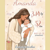 Personalizuota Mergaitės Gimimo Metrikų Iliustracija ant drobės  Drobe -  dovanokis.lt