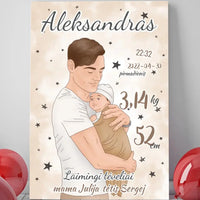 Personalizuota Berniuko Gimimo Metrikų Iliustracija ant drobės  Drobe -  dovanokis.lt