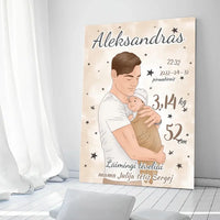 Personalizuota Berniuko Gimimo Metrikų Iliustracija ant drobės  Drobe -  dovanokis.lt