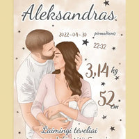 Personalizuota Berniuko Gimimo Metrikų Iliustracija ant drobės  Drobe -  dovanokis.lt