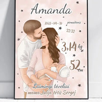 Personalizuota Mergaitės Gimimo Metrikų Iliustracija, plakatas su rėmeliu  Customizer -  dovanokis.lt