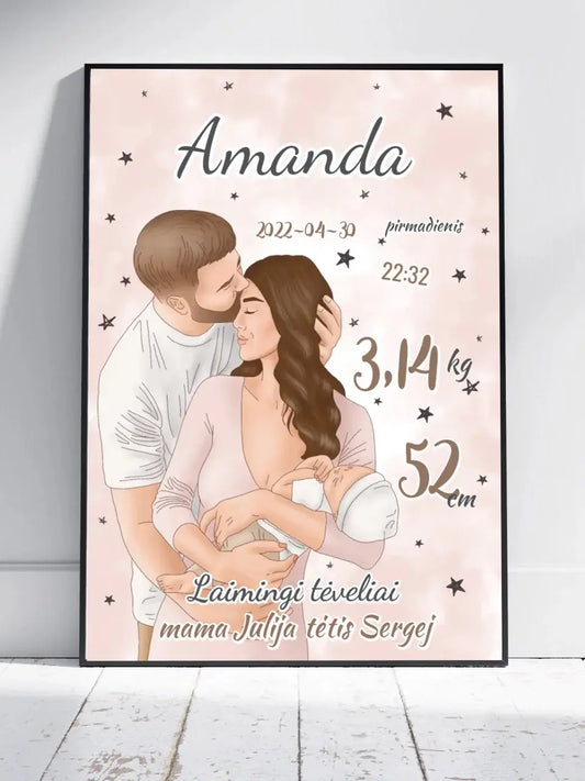 Personalizuota Mergaitės Gimimo Metrikų Iliustracija, plakatas su rėmeliu  Customizer -  dovanokis.lt