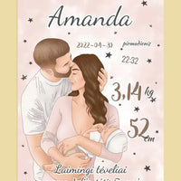 Personalizuota Mergaitės Gimimo Metrikų Iliustracija ant drobės  Drobe -  dovanokis.lt