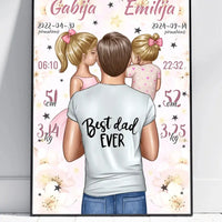 Personalizuota 2 Mergaičiu Gimimo Metrikų Iliustracija, plakatas su rėmeliu  Customizer -  dovanokis.lt