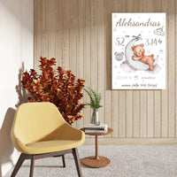 Personalizuota Vaiko Gimimo Metrikų Iliustracija ant drobės  Drobe -  dovanokis.lt