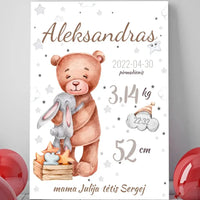 Personalizuota Vaiko Gimimo Metrikų Iliustracija ant drobės  Drobe -  dovanokis.lt