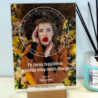 Personalizuotas žvaigždžių žemėlapis, stiklinis posteris. DVNS-025  Stiklas -  dovanokis.lt