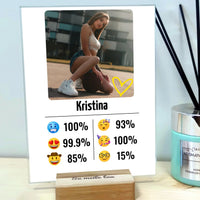 Personalizuotas "Emojis" kūrinys ant stiklo su jūsų nuotrauka ir vardu  Stiklas -  dovanokis.lt
