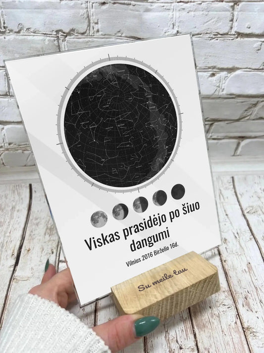 Personalizuotas žvaigždžių žemėlapis, stiklinis posteris, su mėnulio fazėmis ir kompasu  Stiklas -  dovanokis.lt