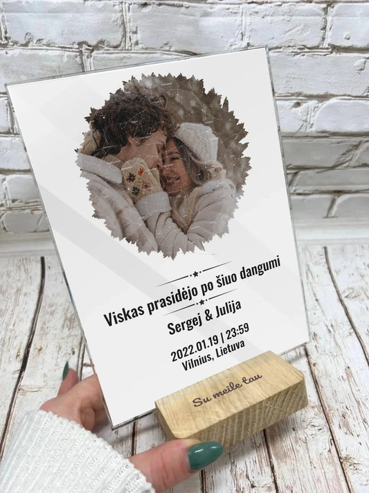 Personalizuotas žvaigždžių žemėlapis, stiklinis posteris, su formos pasirinkimu ir jūsų nuotrauka  Stiklas -  dovanokis.lt