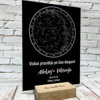 Personalizuotas žvaigždžių žemėlapis, stiklinis posteris. DVNS-019  Stiklas -  dovanokis.lt