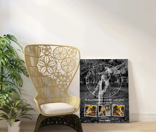 Personalizuotas žvaigždžių žemėlapis ant drobės  Drobe -  dovanokis.lt