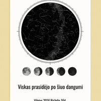 Personalizuotas žvaigždžių žemėlapis ant drobės  Drobe -  dovanokis.lt