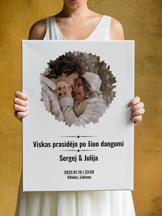 Personalizuotas žvaigždžių žemėlapis su skirtingomis formomis ir jūsų nuotrauka  Drobe -  dovanokis.lt