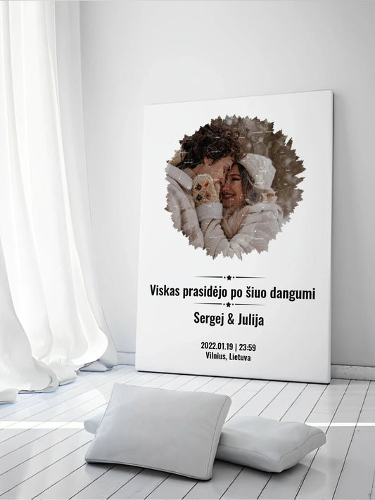 Personalizuotas žvaigždžių žemėlapis su skirtingomis formomis ir jūsų nuotrauka  Drobe -  dovanokis.lt