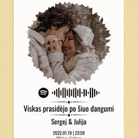 Personalizuotas žvaigždžių žemėlapis su skirtingomis formomis ir jūsų nuotrauka bei „Spotify“ kodu  Drobe -  dovanokis.lt