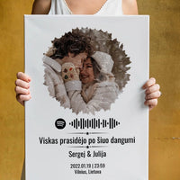 Personalizuotas žvaigždžių žemėlapis su skirtingomis formomis ir jūsų nuotrauka bei „Spotify“ kodu  Drobe -  dovanokis.lt