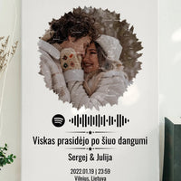 Personalizuotas žvaigždžių žemėlapis su skirtingomis formomis ir jūsų nuotrauka bei „Spotify“ kodu  Drobe -  dovanokis.lt