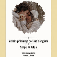 Personalizuotas žvaigždžių žemėlapis su skirtingomis formomis ir jūsų nuotrauka  Drobe -  dovanokis.lt