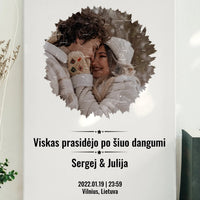 Personalizuotas žvaigždžių žemėlapis su skirtingomis formomis ir jūsų nuotrauka  Drobe -  dovanokis.lt