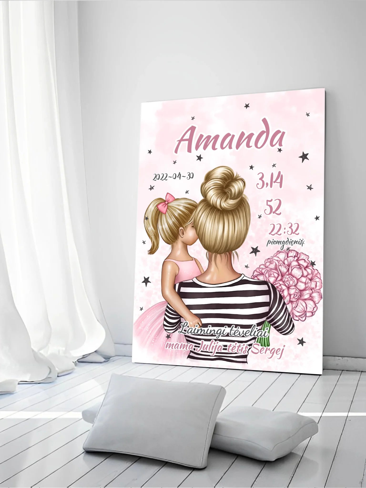 Personalizuota Vaiko Gimimo Metrikų Iliustracija ant drobės, Mylimiausia mama blondine, Mergaitės gimimo metrika  Drobe -  dovanokis.lt