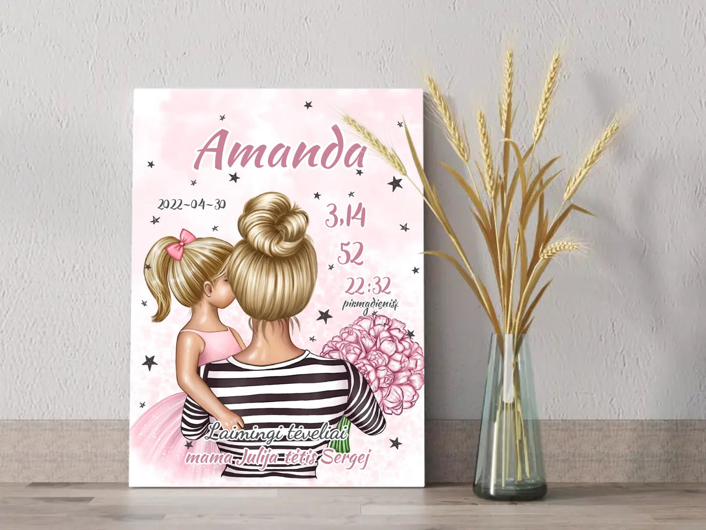 Personalizuota Vaiko Gimimo Metrikų Iliustracija ant drobės, Mylimiausia mama blondine, Mergaitės gimimo metrika  Drobe -  dovanokis.lt